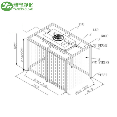 نوارهای پی وی سی کرتین وال غرفه اتاق تمیز 2540*2490*2720mm طرح 40W LED