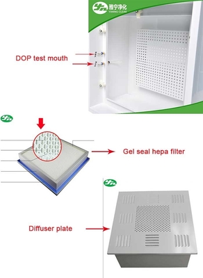 DOP Diffuser Ceiling Ceiling Hepa Box for Plant Hospital
